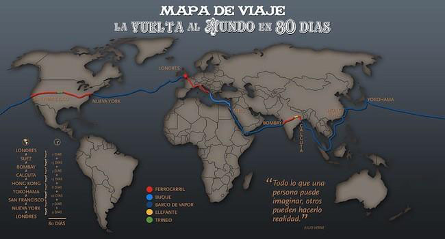 Nota sobre Dando la vuelta al mundo en 80 días, estilo Julio Verne, gracias a Google Maps