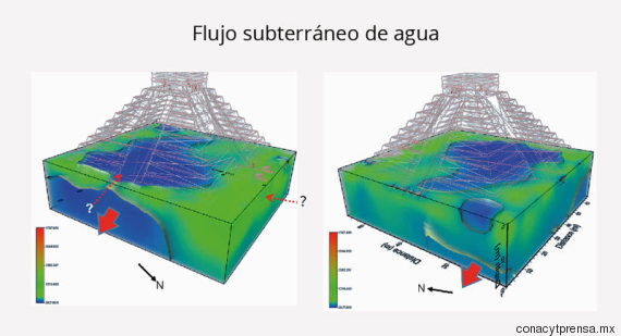 Nota sobre Revelan maravilloso secreto escondido debajo de la gran pirámide maya de Kukulcán