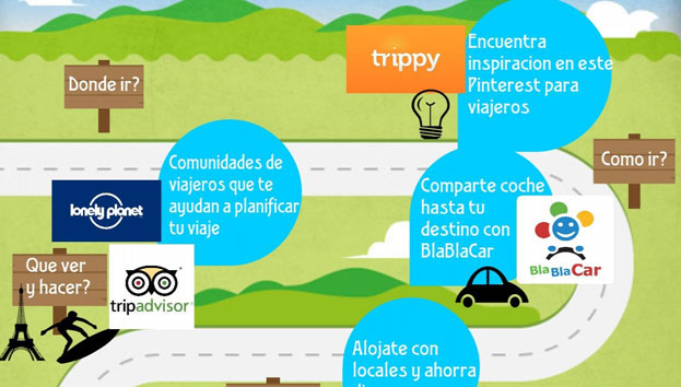 Infografía: El camino social media a unas vacaciones perfectas 1 Infografía: El camino social media a unas vacaciones perfectas